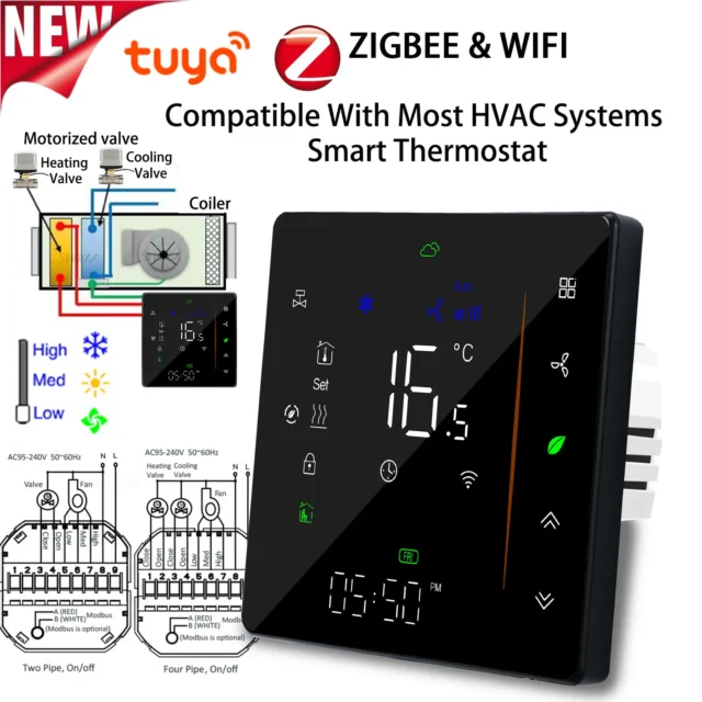 Controlador Tuya ZigBee - Controlador inteligente Tuya ZigBee con pantalla digital