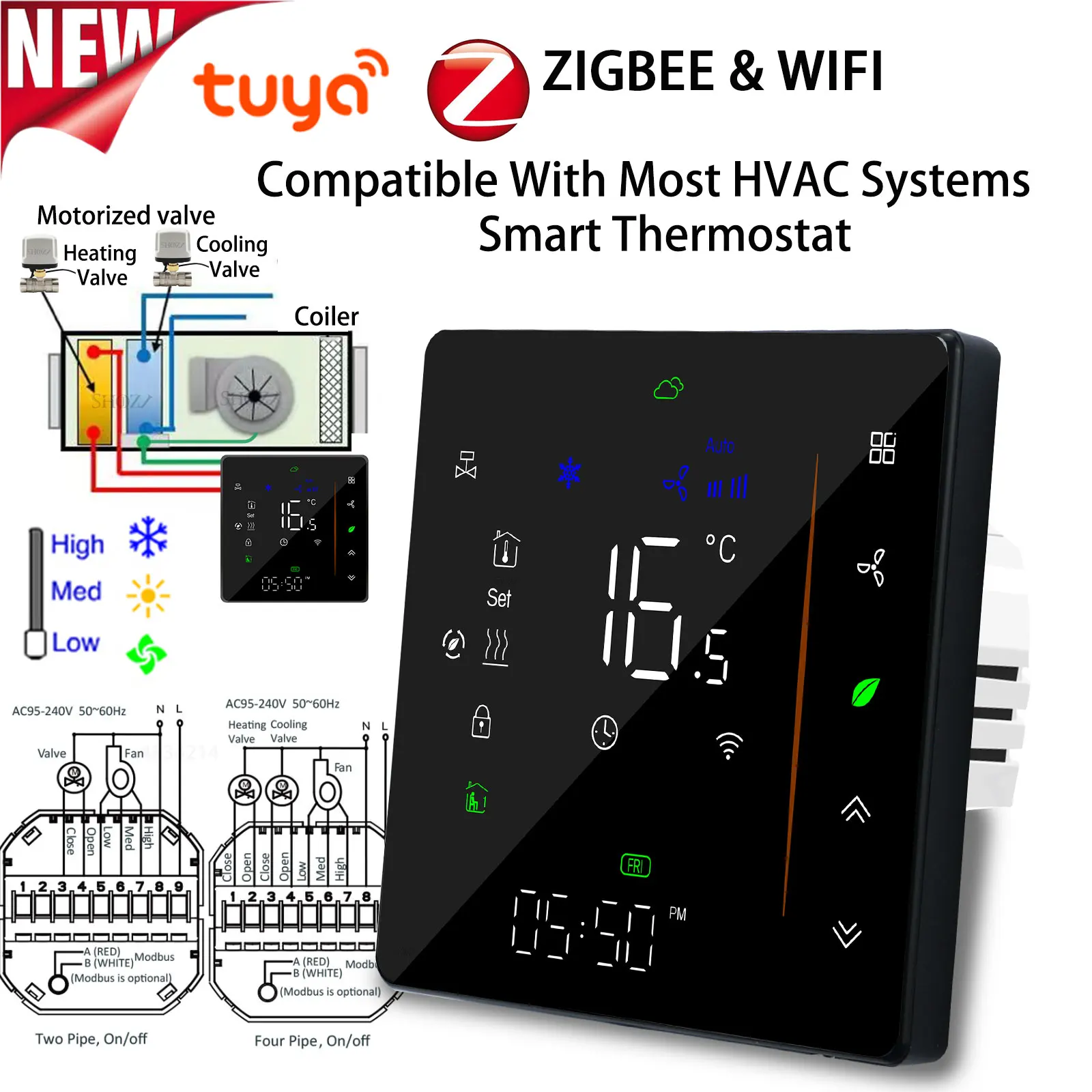 Controlador inteligente Tuya ZigBee con pantalla digital