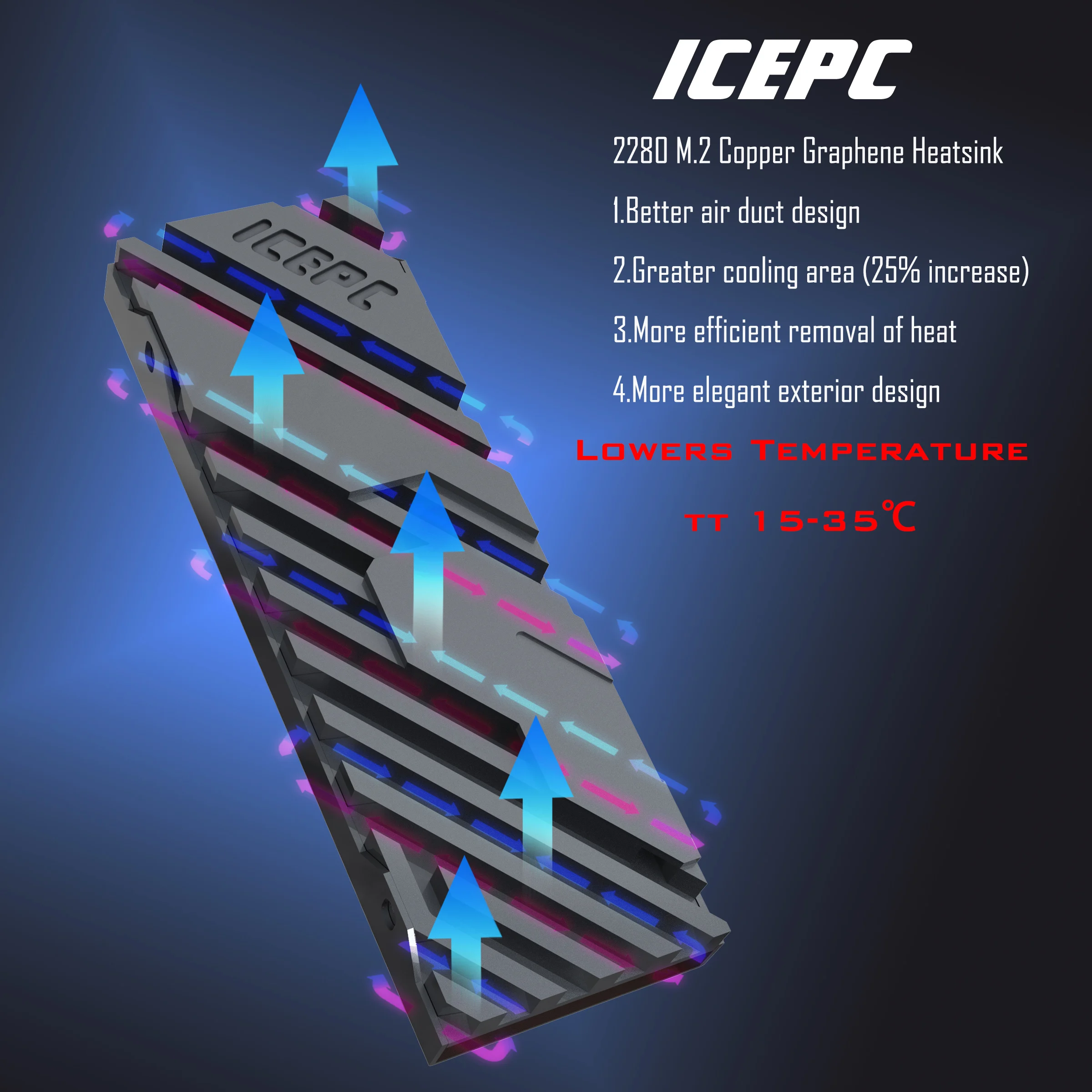 Disipador de cobre ICEPC para SSD M.2 NVMe 2280 con grafeno